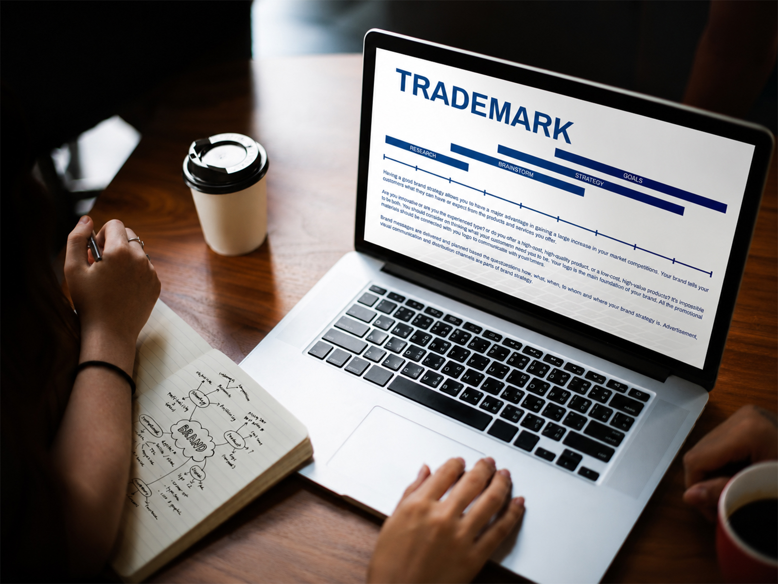 Trademark Registration Support